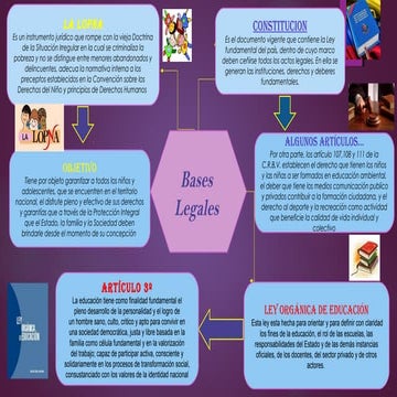 Sistema educativo venezolano bases legales