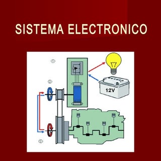 Sistema electronico
