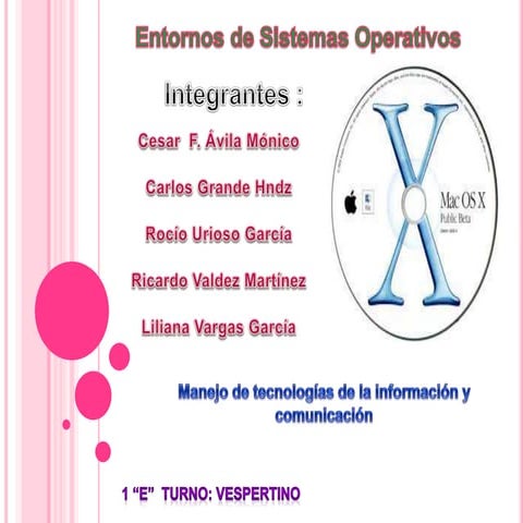 Sistema operativo 