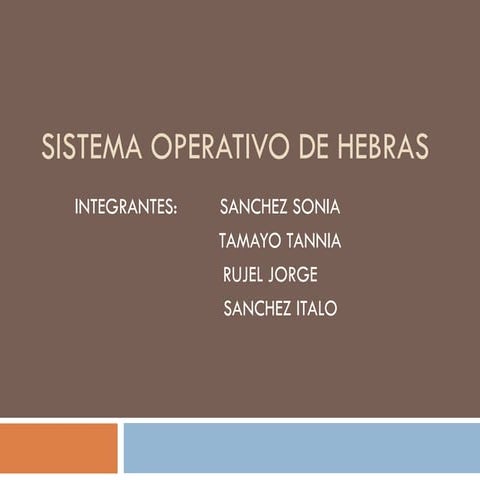 Sistema operativo de hebras