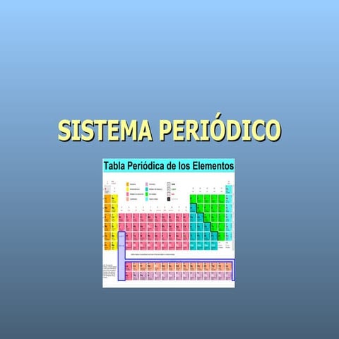 Sistema Periodico