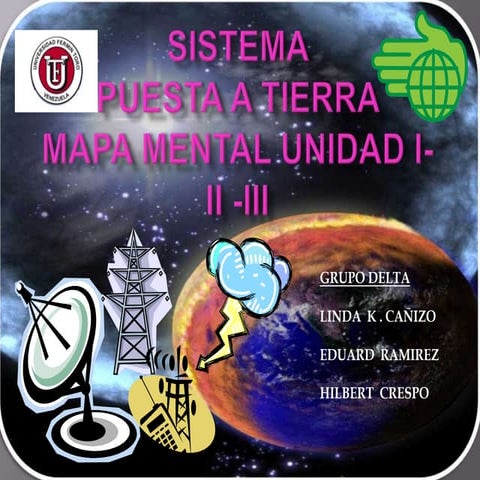Sistema puesta a tierra 
