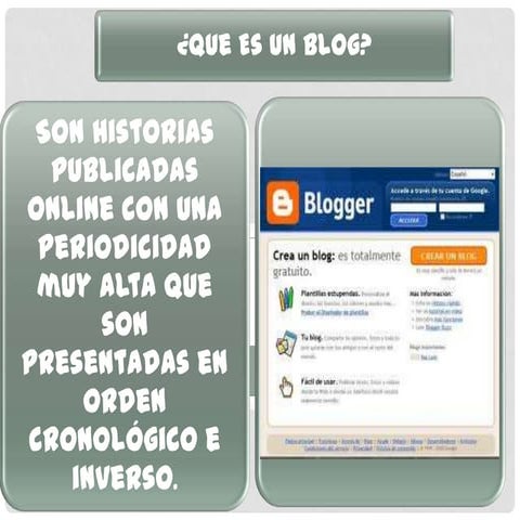 Tipos de blogs | PPTX