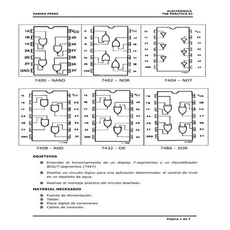 Sistemas digitales combinacionales: display 7 segmentos