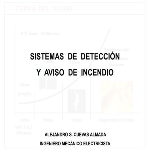 Sistemas de deteccion y aviso de incendio ing cuevas