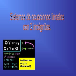 Sistemas de ecuaciones