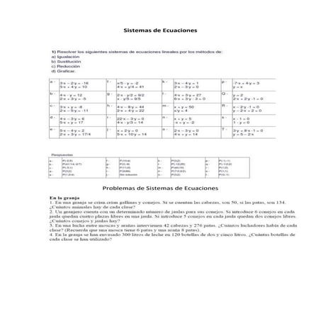 Sistemas de ecuaciones 2 de eso