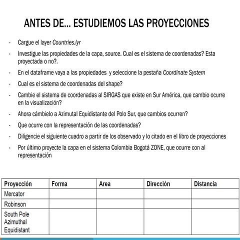 Sistemas de Información Geográfica: Sistemas de referencia