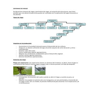 Sistemas de riego