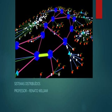 Sistemas distribuídos aula 1