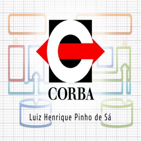 CORBA