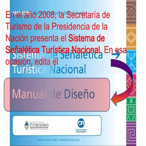 Sistema de Señalética Turística Nacional  