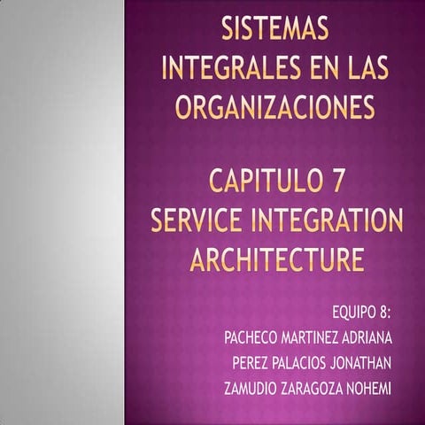Arquitectura de Integracion de los Servicios