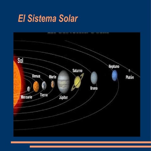 Sistema Solar
