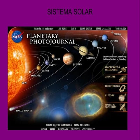 Sistema solar | ODP