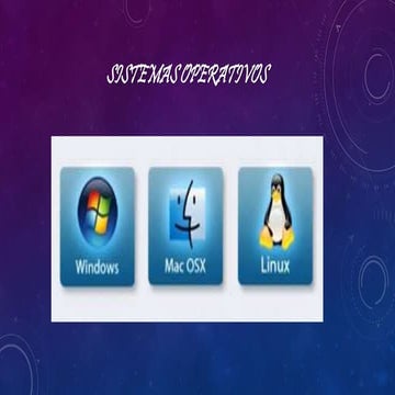 Sistemas operativos