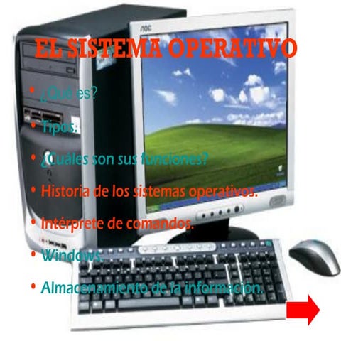 Sistemas operativos1