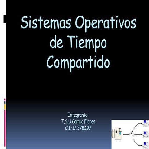 Sistemas operativos de tiempo compartido