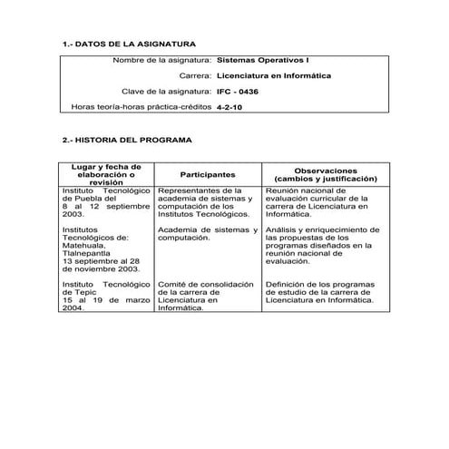 Sistemas operativos i li