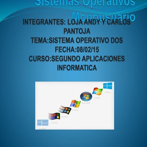 Sistemas operativos monousuario