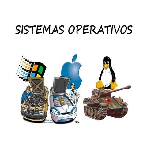 Sistemas operativos power point