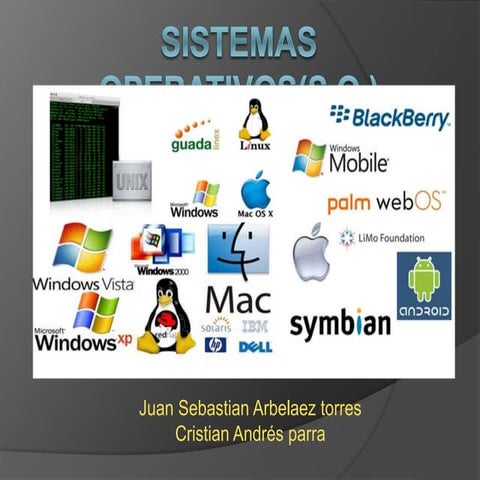 Sistemas Operativos
