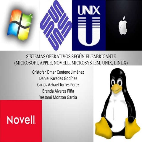 Sistemas operativos según el fabricante (microsoft,