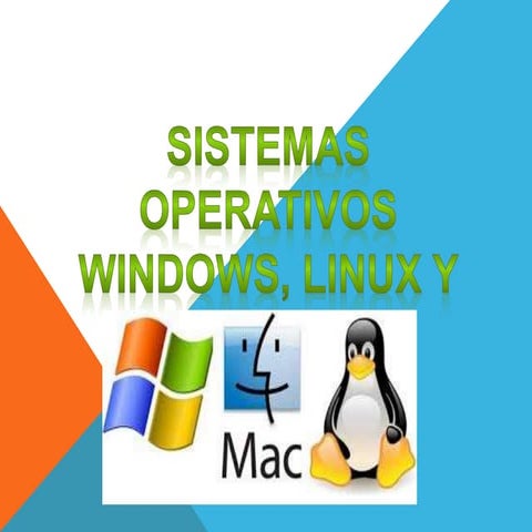 Sistemas operativos windows,mac y linux