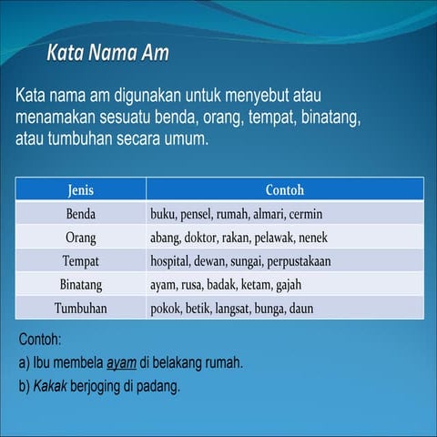 Sistem bahasa
