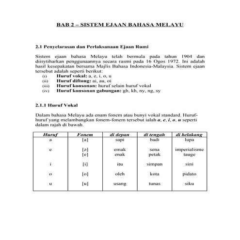 Sistem ejaan bahasa melayu