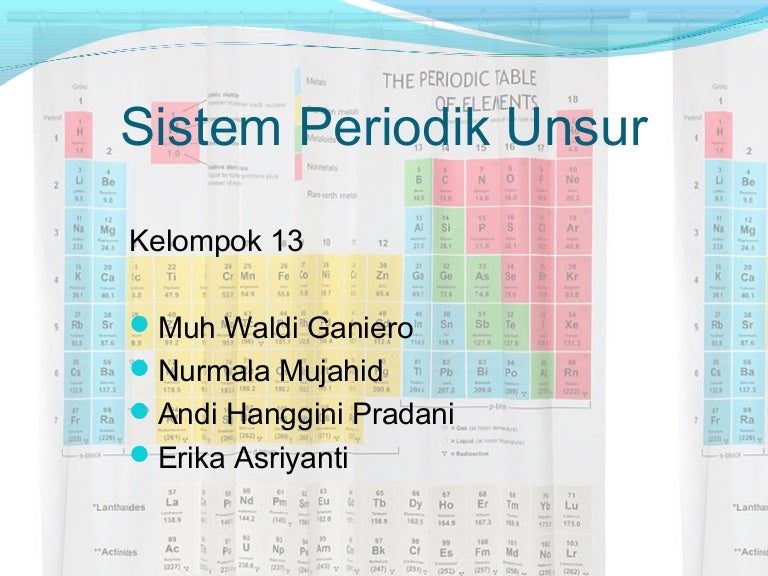 Sistem Periodik Unsur Sistem Periodik Unsur