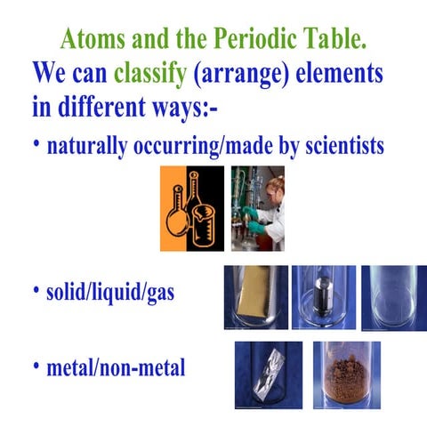 Materi Sistem Periodik Unsur Kelas X.ppt