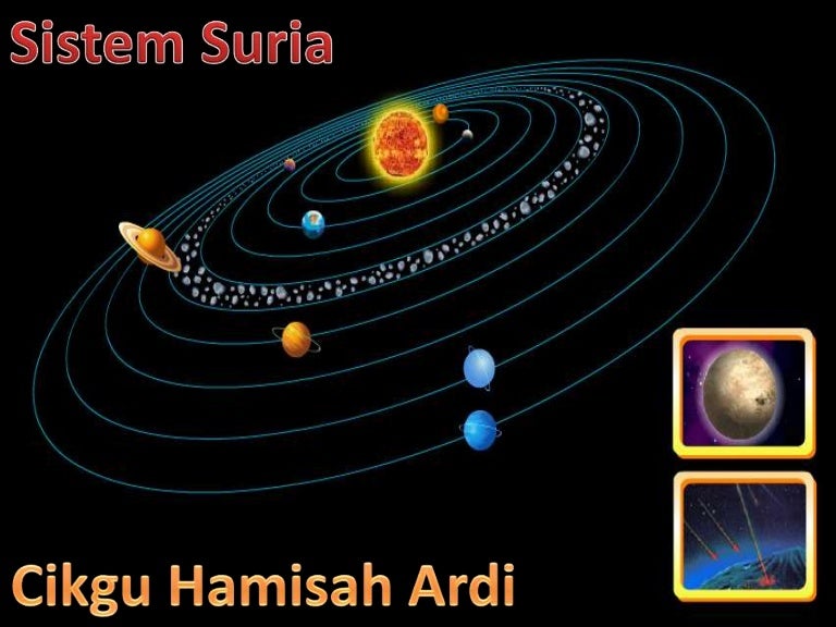 planet dalam sistem suria