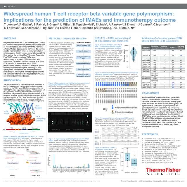 Widespread human T cell receptor beta variable gene polymorphism: implication...