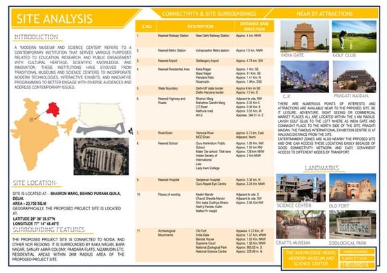 SITE ANALYSIS- example .pdf