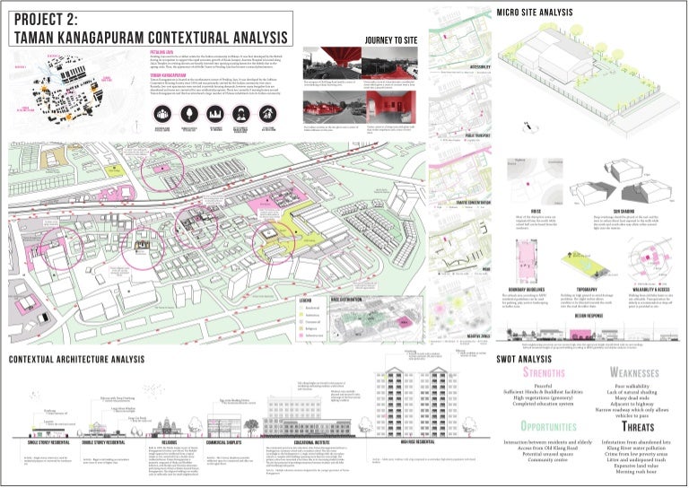 Building site analysis image