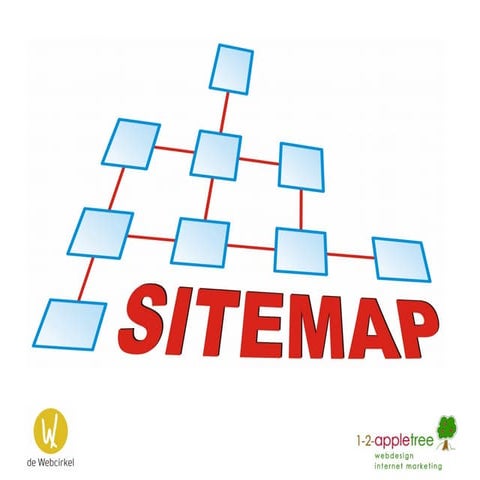 Sitemaps uit de doeken gedaan - Nico Bouwman - #jd15nl