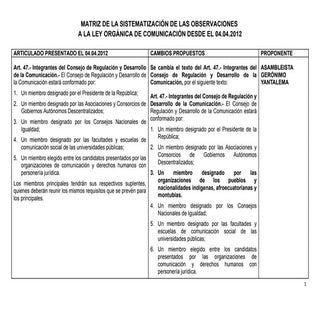 Sitematizacion cambios Ley de Comun...