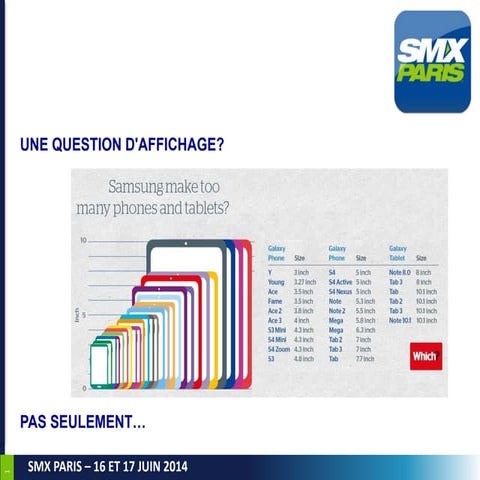 Slides : Site mobile et SEO : les erreurs à ne pas commettre