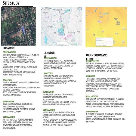 SITE ANALYSIS- example .pdf