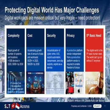 Serguei Seloussov - Future of computing and SIT MSc program