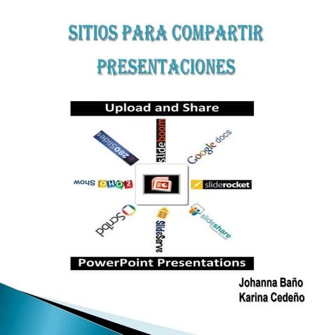 Sitios Para Compartir Presentaciones (Joyka)