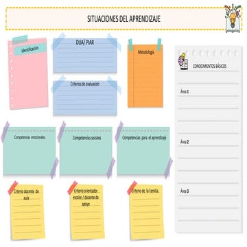 SITUACIONES-DE-APRENDIZAJE.pdf