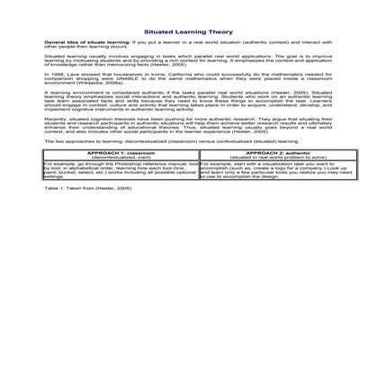 Situated learning theory