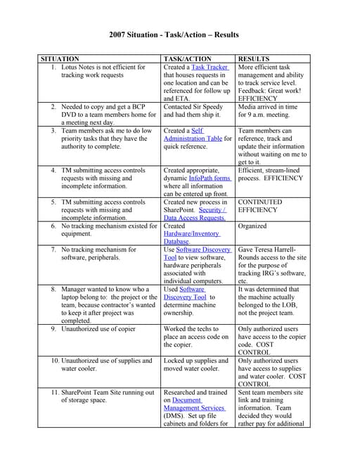 Situation task action_results_document_-_star_original_original | DOCX