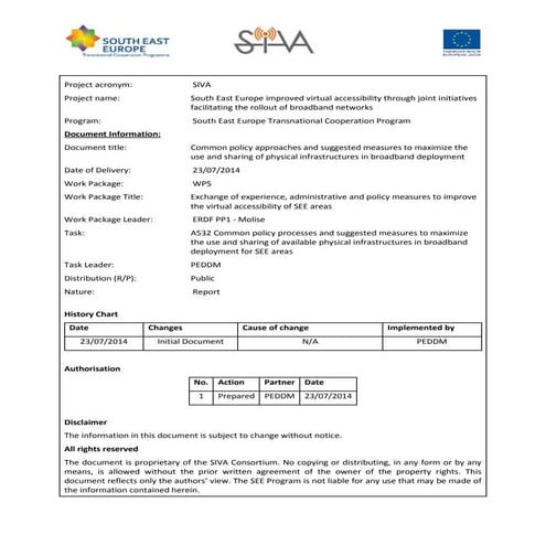 SIVA project_Recommendation paper on infrastructure sharing (A532)