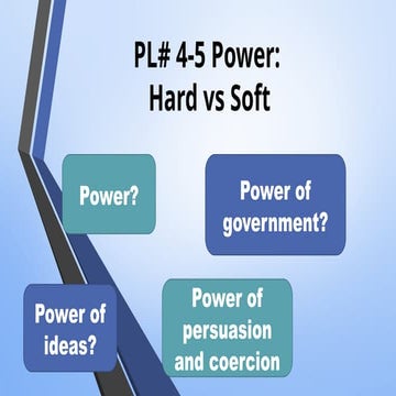 SIW#1 National values as soft power tool.pptx
