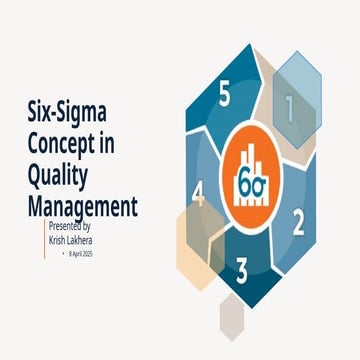 Six-Sigma Concept in Quality management.pptx