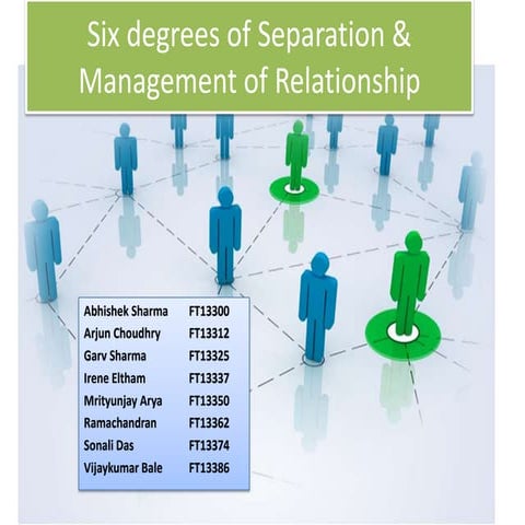 Six degrees and management of relationships
