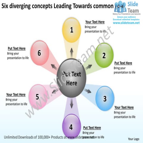 Six diverging concepts leading towards common goal arrows network software po...